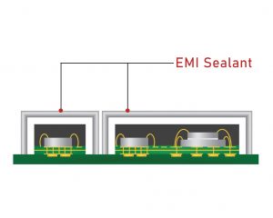 EMI Sealant for entire board